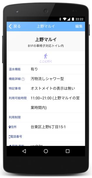 オストメイト